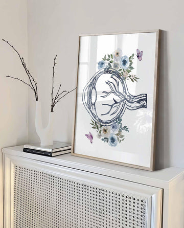 Ophthalmology Poster, Floral human Eye, Anatomy Wall Art prints, Eye Clinic Decor, Optometrist Gift, Medical Eye Poster, Doctor Office Décor