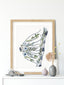 Breast Anatomy Print with Floral Accents - Perfect OBGYN Office Art, Doula Gift, and Midwife Gift for Breast Health Awareness