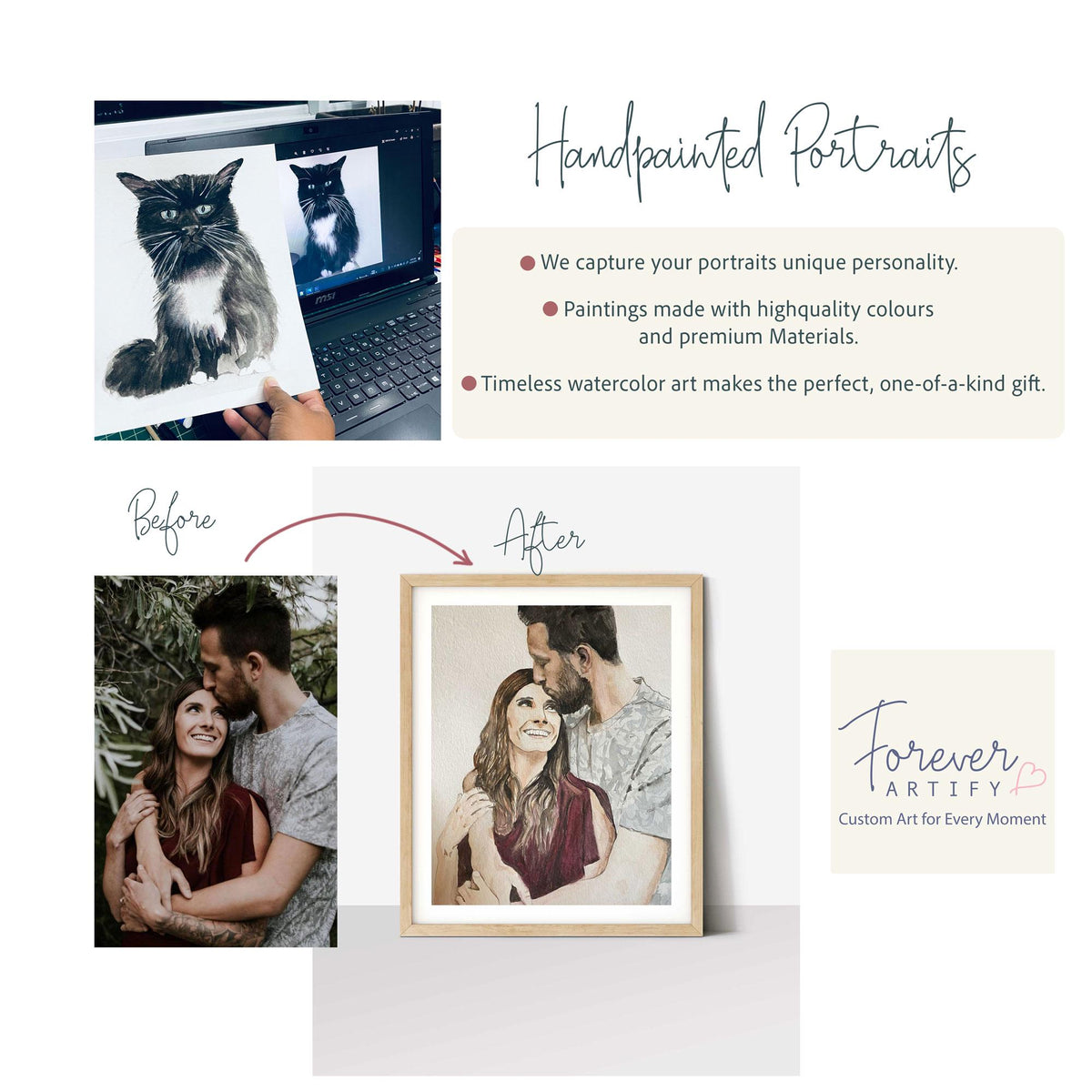 Handpainted portraits process: cat painting beside a laptop and a couple photo turned into a framed watercolour