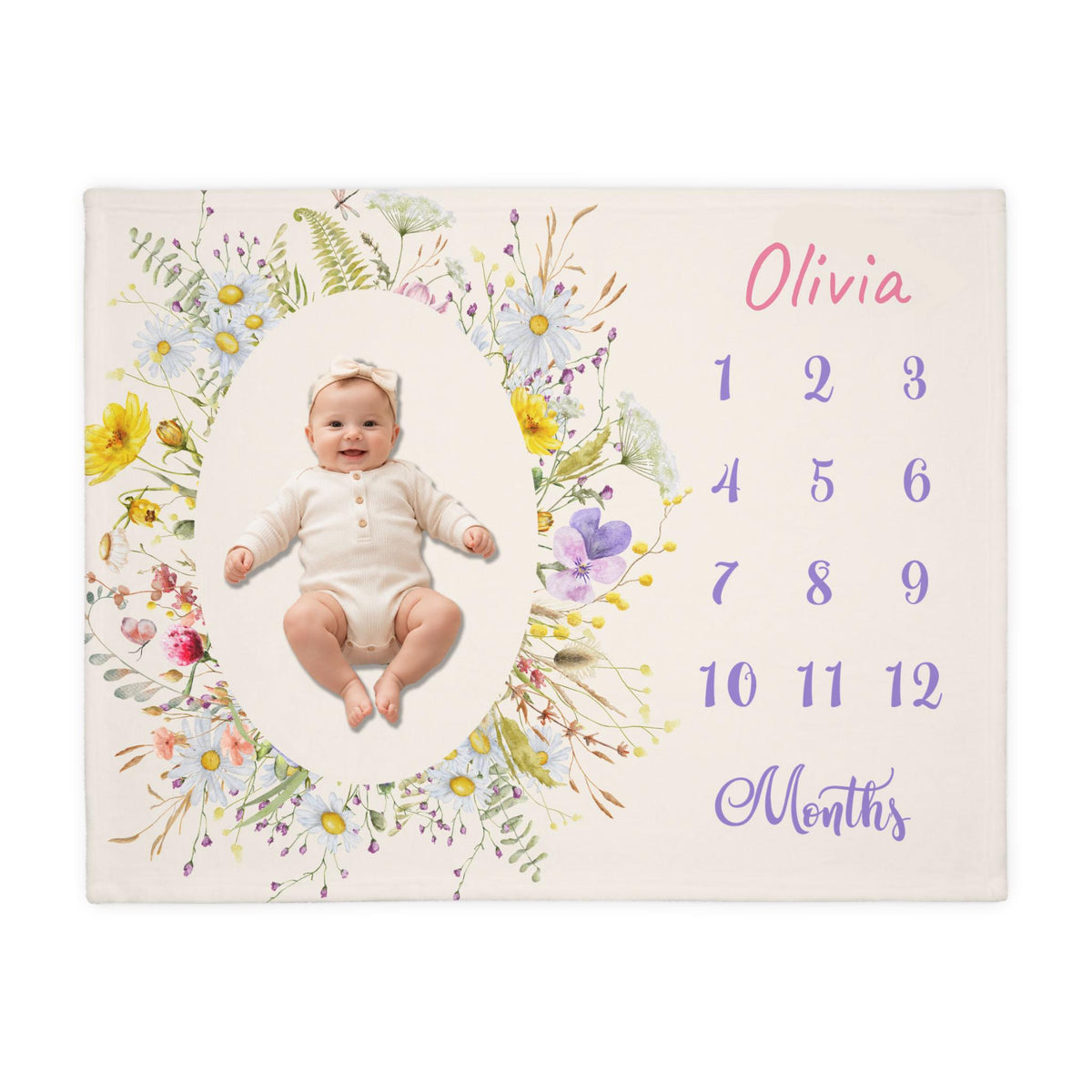 Wildflowers baby Milestone blanket, Personalized Name monthly Blanket, Baby Girl Month milestone,  Custom Newborn Gift, Velveteen Minky