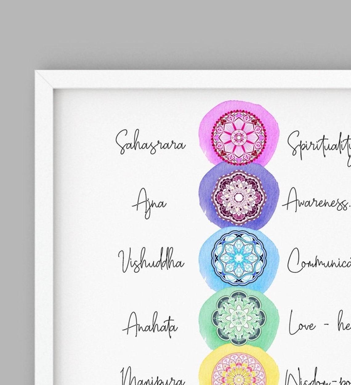 Arte de pared de chakras, lámina artística colorida de chakras Imagen secundaria del producto