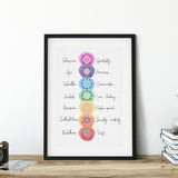 Chakra Wall Art, Colourful Chakra Art Print