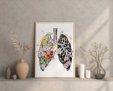 Medical office wall art, Osteopathic Physician, Doctor Graduation Gifts, Brain heart lungs rig cage, Anatomy Poster Set, Flowers with Organs