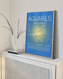Aquarius Zodiac, Aquarius Star Sign, Zodiac Art, Spiritual Wall Art, Aura Gradient Poster