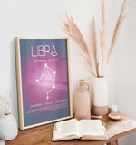 Libra Star Sign, Libra Poster, Zodiac Art, Libra Zodiac Print, Spiritual Wall Art, Aura Gradient Poster